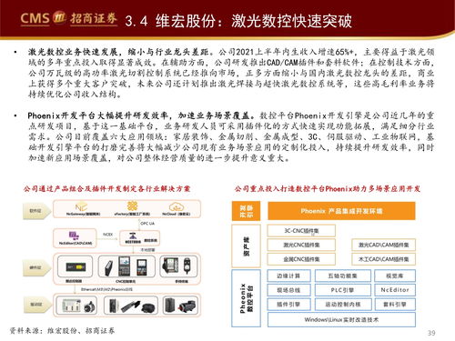 行业观察报告 工业软件如何赋能智能制造